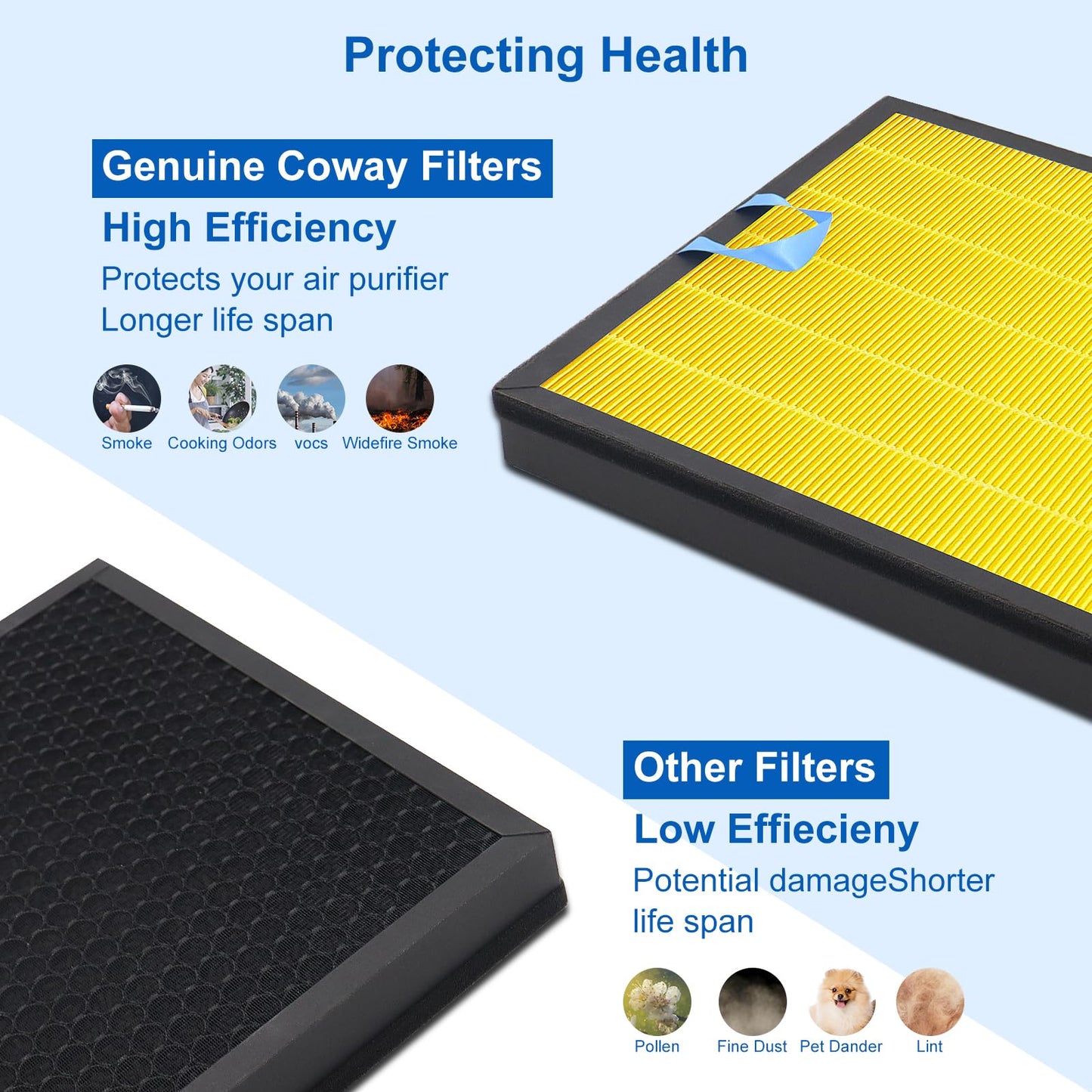 Vital 100S Pet Replacement Filter Compatible With LEVOIT Smart WiFi Vital 100S Air Purifier H13 HEPA 2 Pack-Laukowind