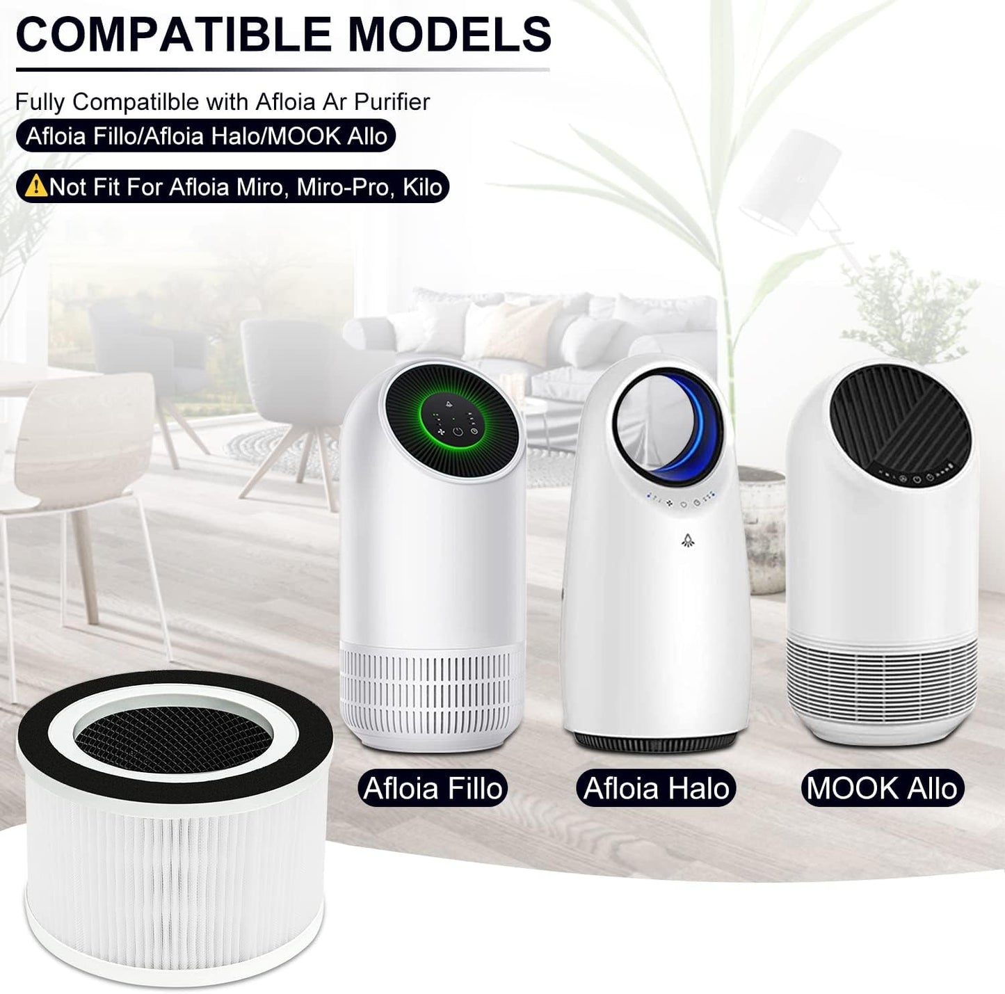 For Afloia Air Purifier Filter Replacement-Laukowind