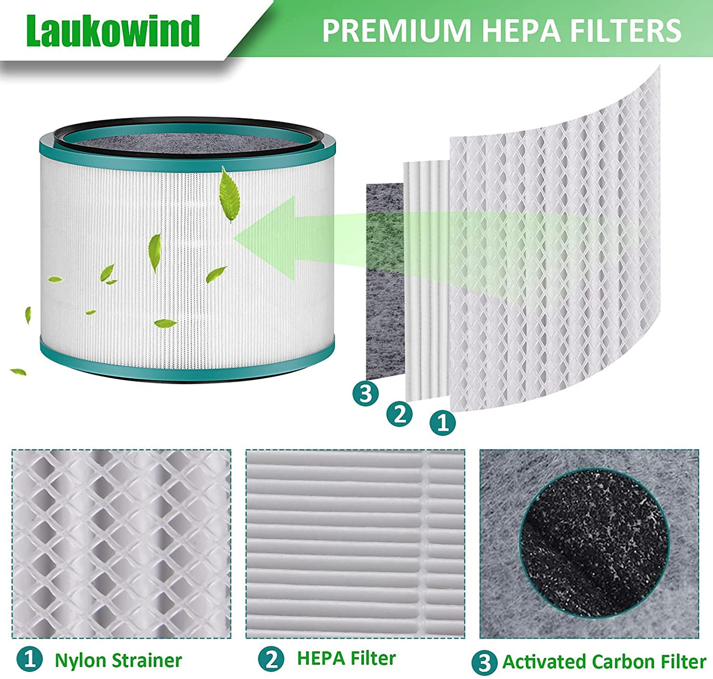 Air Purifier Filter Replacements For Dyson HP01 2 Pack-Laukowind