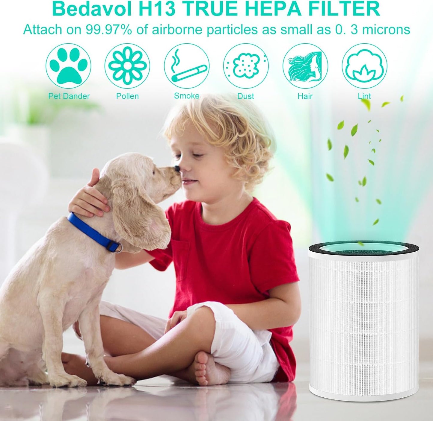 True 360° 3-Stage Filtration For Afloia KILO Filter Replacement 2 Pack-Laukowind