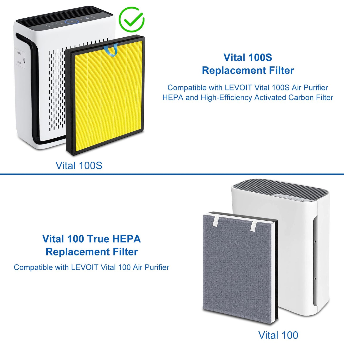 Vital 100S Pet Replacement Filter Compatible With LEVOIT Smart WiFi Vital 100S Air Purifier H13 HEPA 2 Pack-Laukowind