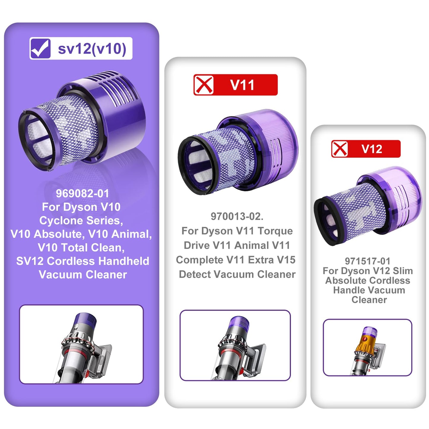 V10 Whirlwind Series Clean SV12 Household Vacuum Cleaner Filter Replacement 3 Pack-Laukowind