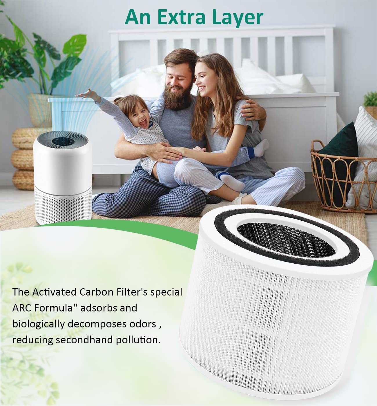 For LEVOIT Core 300 Air Purifier Parts True Replacement Filter 2 Pack,White-Laukowind