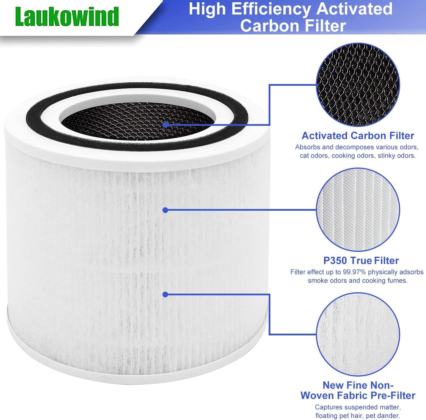 For LEVOIT Core P350 Replacement Filte Air Purifier Filtes White 2 Pack-Laukowind