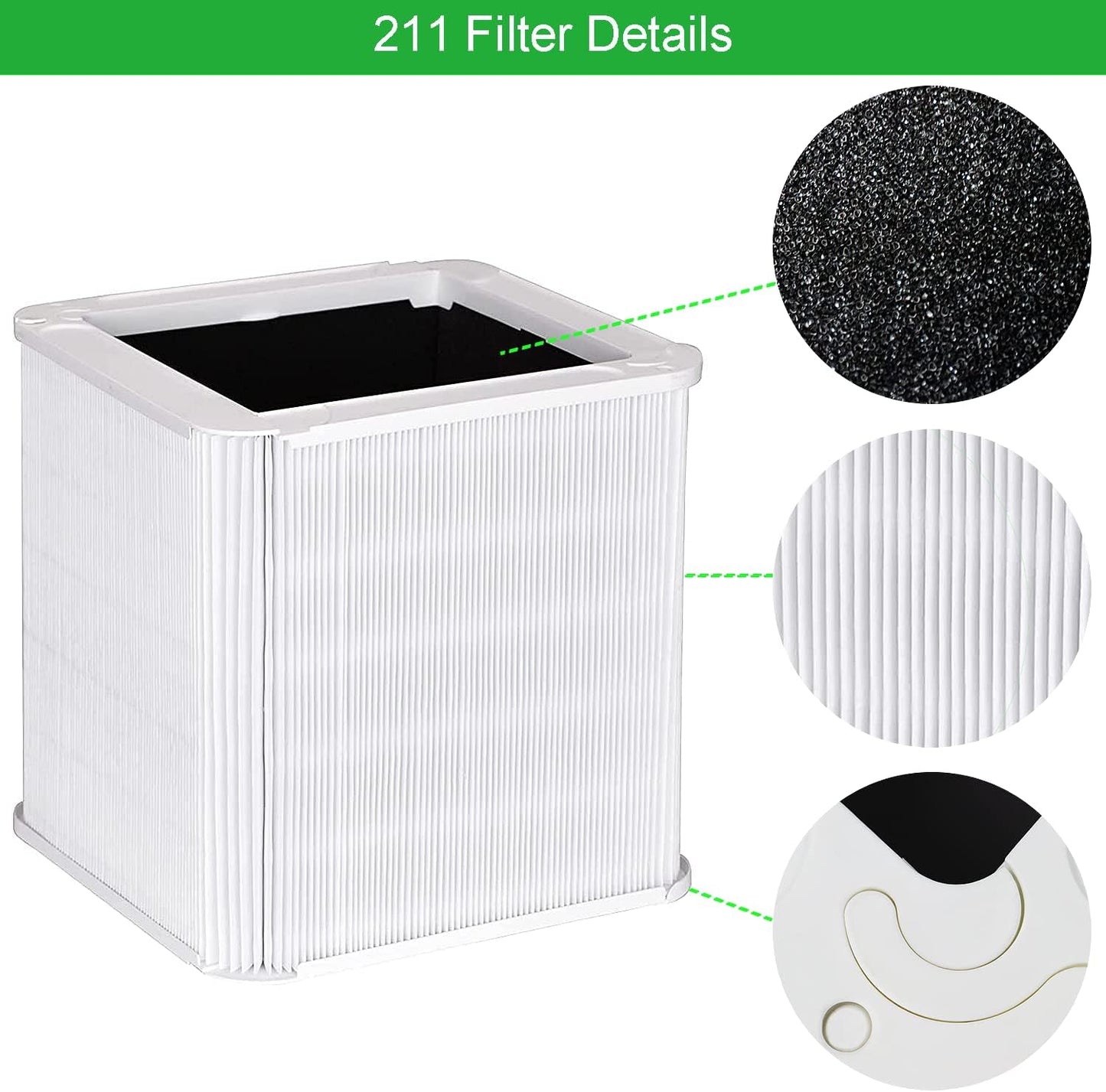 Blue 211+ Replacement Filter Compatible With Blueair Blue Pure 211+ 1 Pack-Laukowind