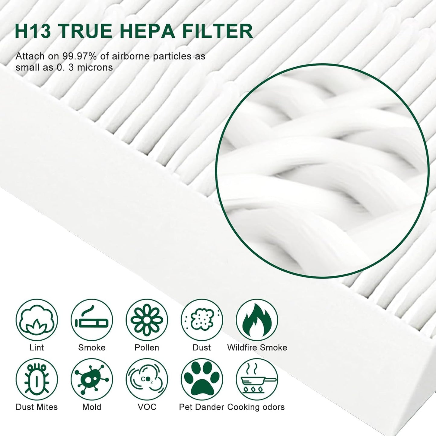 4 Pack Febreze Air Purifier Filter Replacement for FRF102B