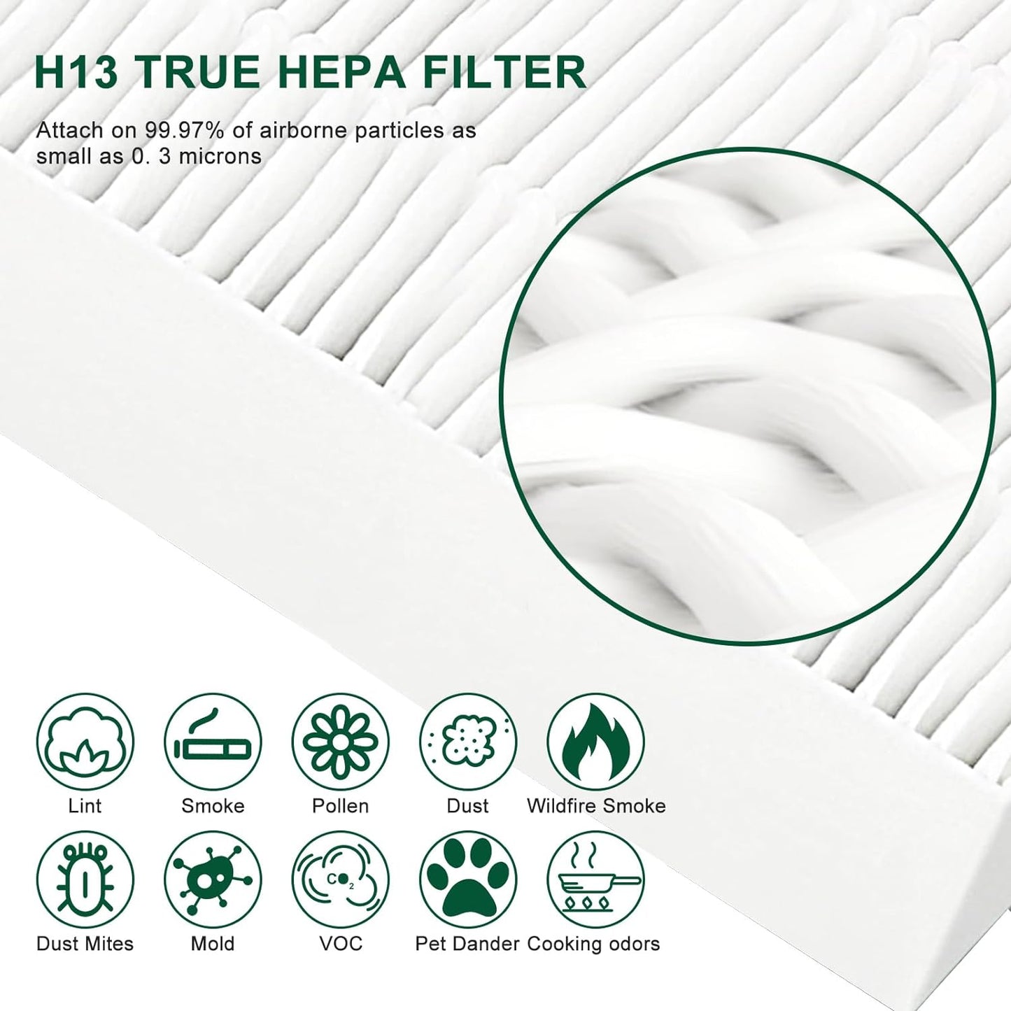 Febreze Air Purifier Filter Replacement For FRF102B Compatible With Honeywell U Filter HRF201B 4 Pack-Laukowind