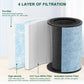 Instant AP300 Filter Replacement H13 True HEPA Activated Carbon Filter Compare F300 Filter-Laukowind