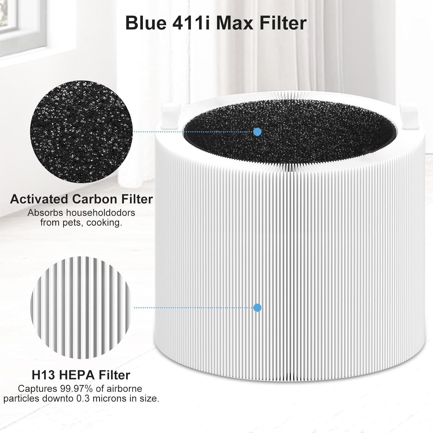 Blue Pure 411i/411a Max Replacement Filter Air purification Filter 2 Pack-Laukowind