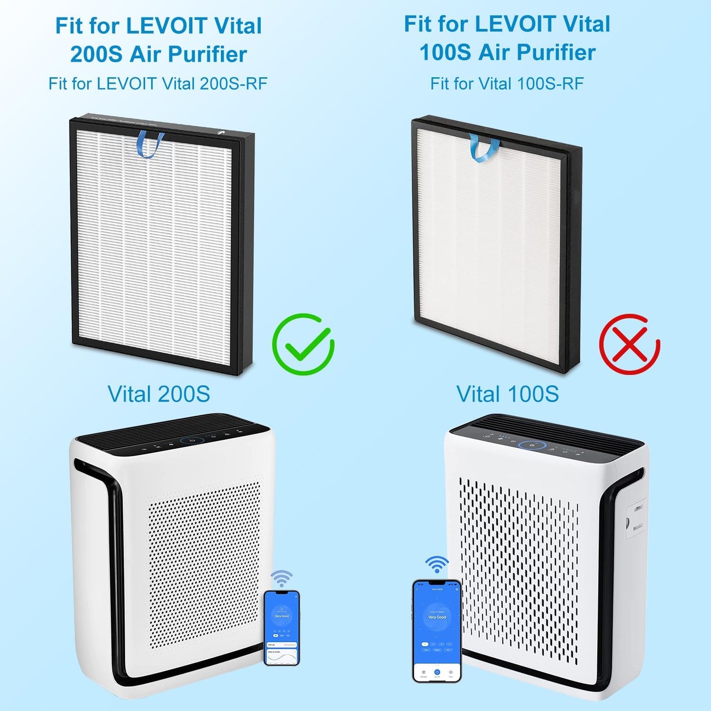 Vital 200S Replacement Filter For Levoit-Laukowind