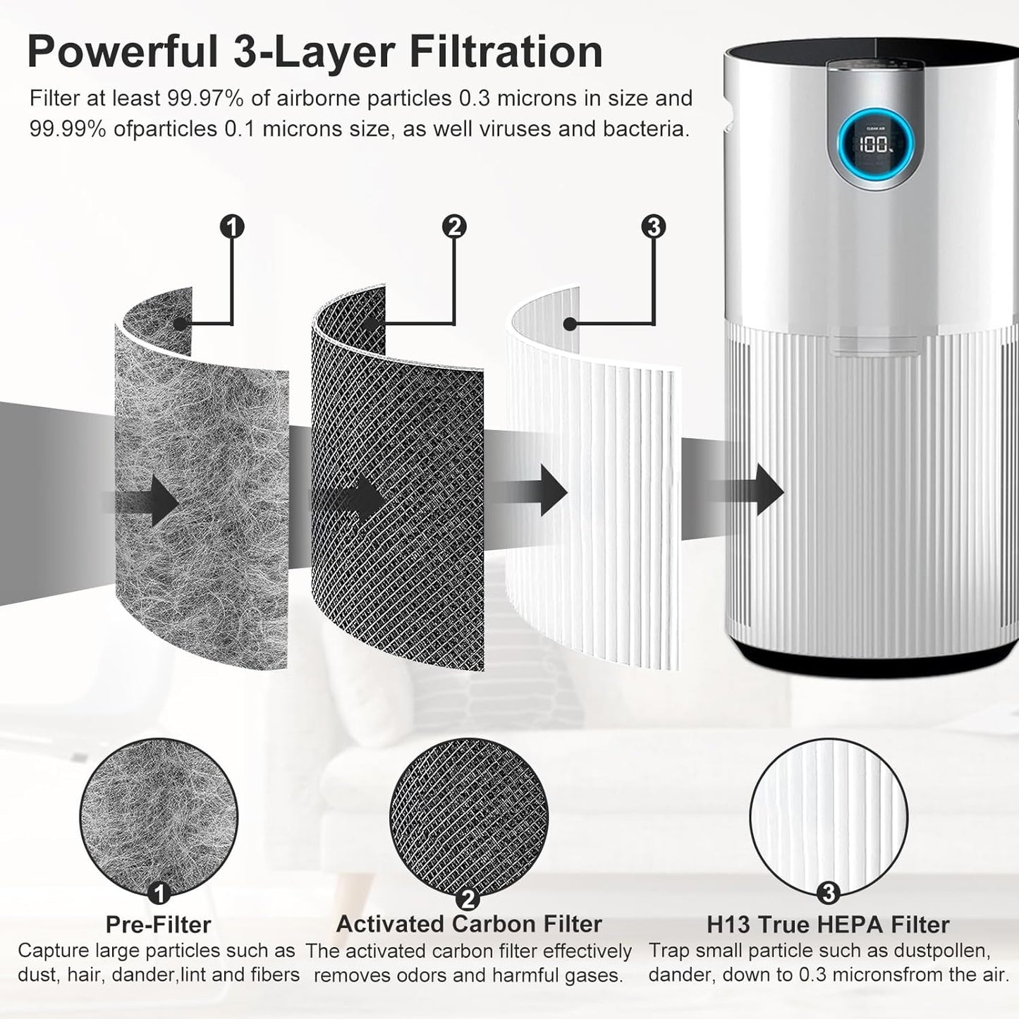 HP202 HP201 Replacement Filter Compatible With Shark-Laukowind