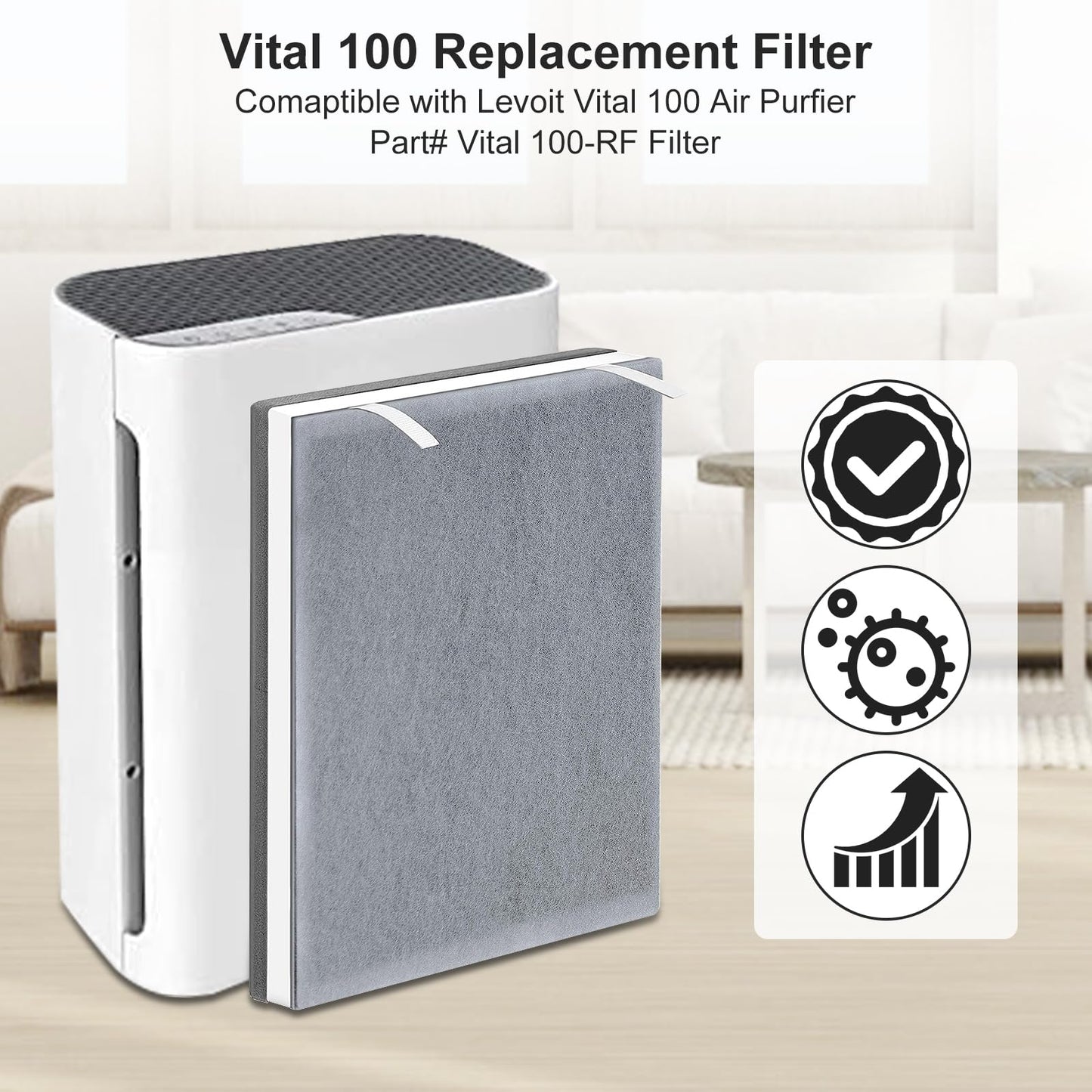 Vital100 Replacement Filter 3-in-1 H13 High-Efficiency Activated Carbon Filters 4 Pack-Laukowind