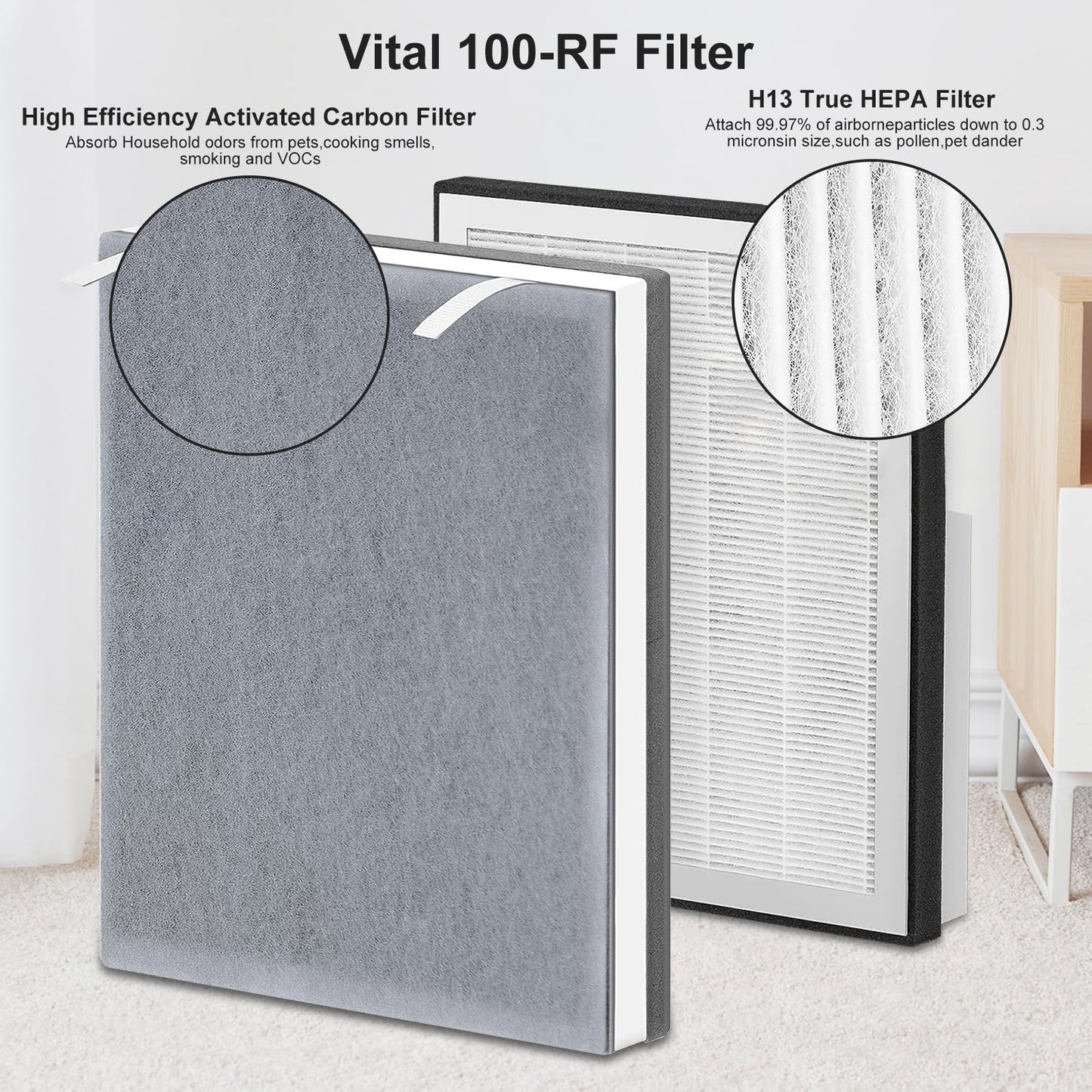 Vital100 Replacement Filter 3-in-1 H13 High-Efficiency Activated Carbon Filters 4 Pack-Laukowind