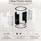 True HEPA Demi Filter For Afloia Mini Air Purifier 4 Pack-Laukowind