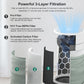 Blue Pure 411i/411a Max Replacement Filter Air purification Filter 2 Pack-Laukowind