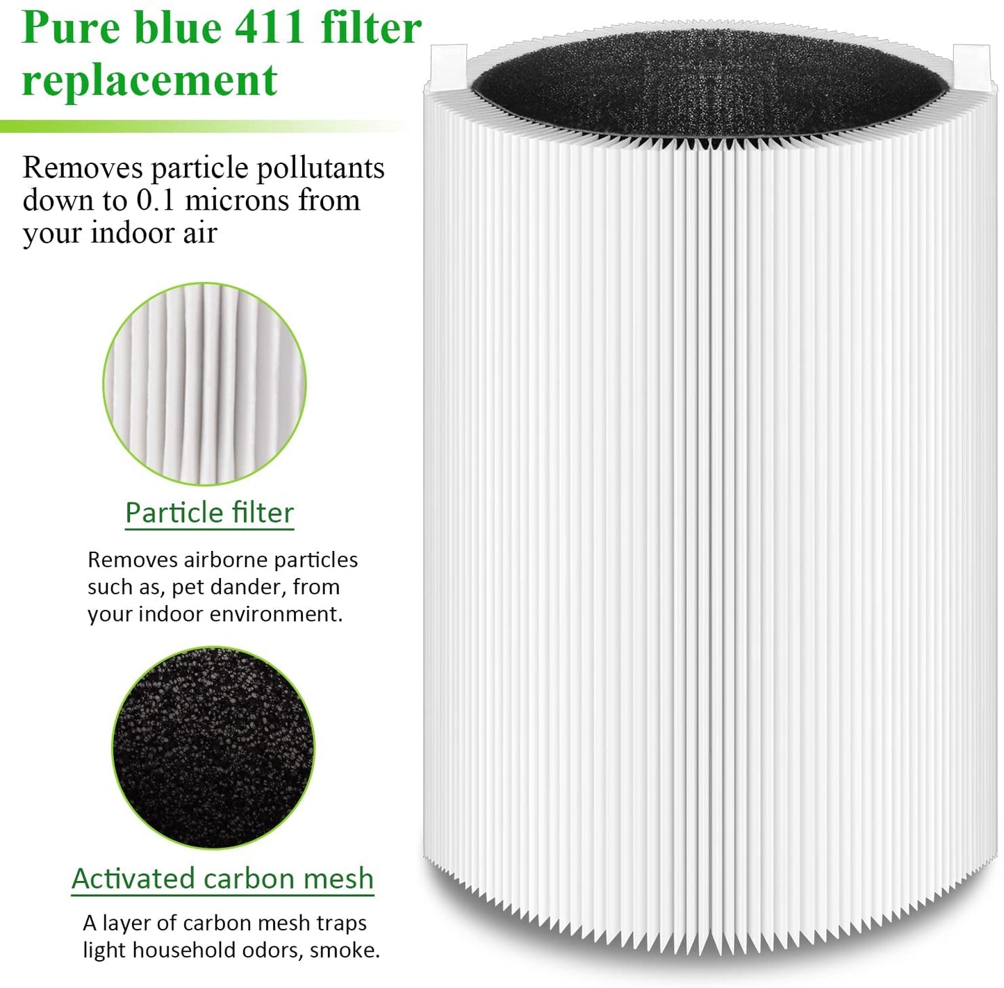 Replacement Filters For Blueair Blue Pure 411 411+ Auto Mini 2 Pack-Laukowind