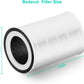 True 360° 3-Stage Filtration For Afloia KILO Filter Replacement 2 Pack-Laukowind