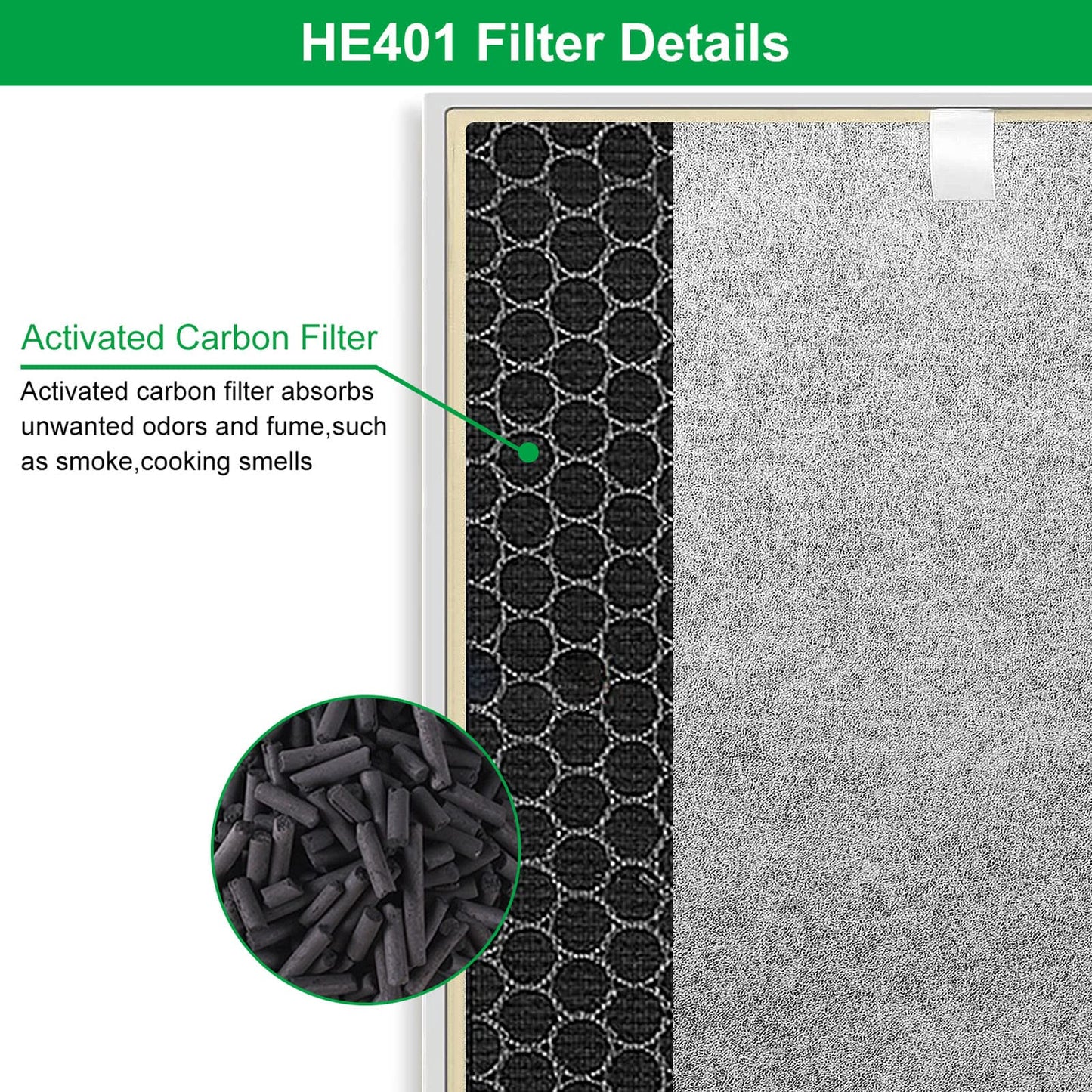 Compatible With Shark H13 HEPA  Air Purifier HE401 HE402 HE405 HE400 Replacement Filter 2 Pack-Laukowind