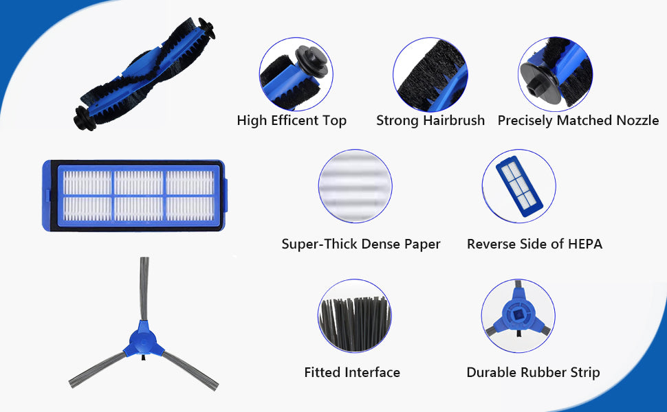 Replacement Parts Compatible With Eufy RoboVac 11S, 12, 15C, 15T, 25C, 30, 30C, 35C Accessory-Laukowind