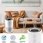 For LEVOIT Core 300 Air Purifier Parts True Replacement Filter 2 Pack,White-Laukowind