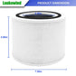 For LEVOIT Core P350 Replacement Filte Air Purifier Filtes White 2 Pack-Laukowind