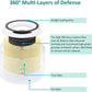 For LEVOIT Replacement Filter Compatible With Core 300-RF Filters Yellow 2 Pack-Laukowind