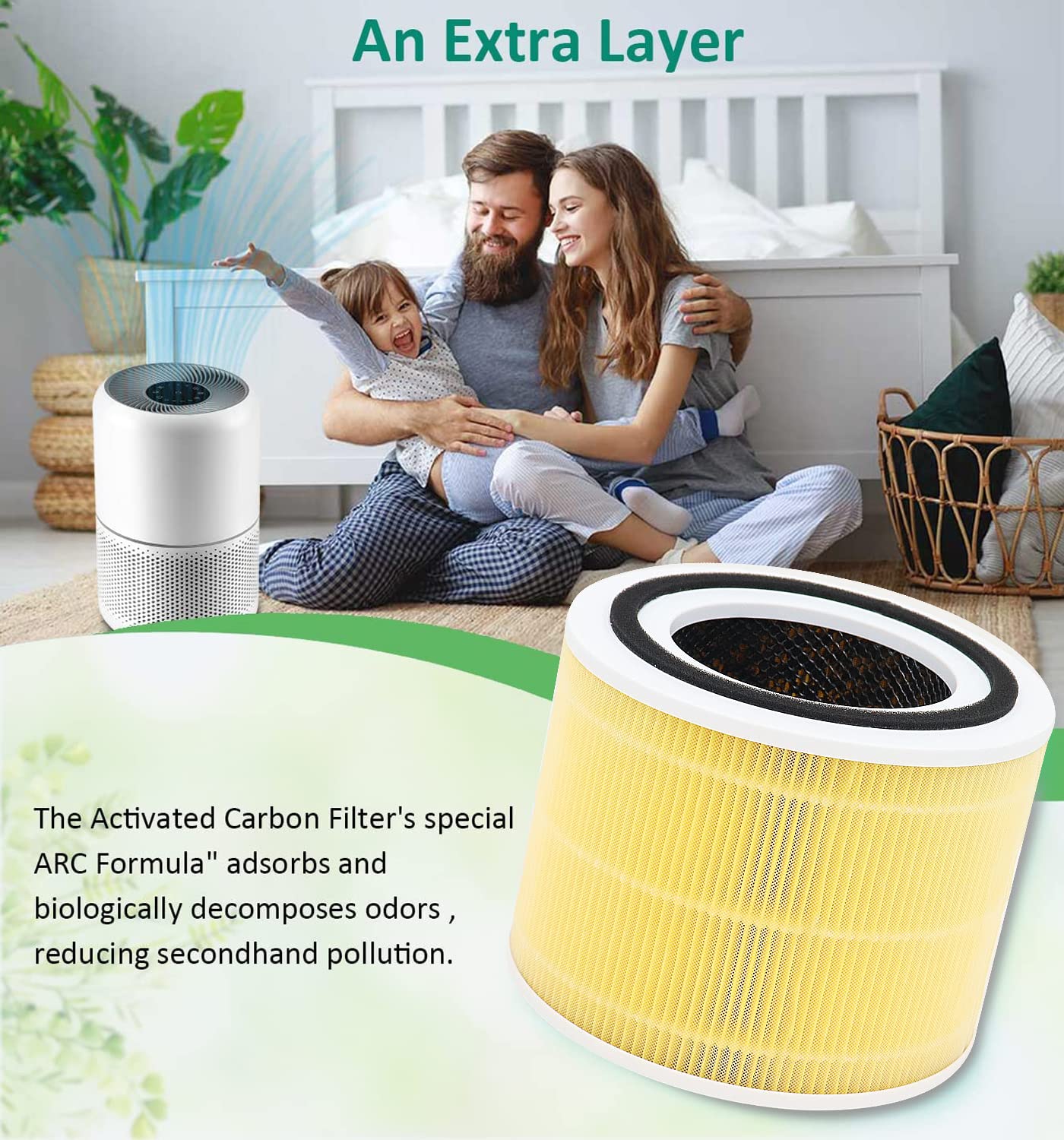 For LEVOIT Replacement Filter Compatible With Core 300-RF Filters Yellow 2 Pack-Laukowind