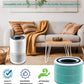 For LEVOIT Core 300S Filte Replacement Air Purifier Parts Green 2Pack-Laukowind
