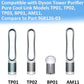 Replacement Dyson TP02 Air Purifier Filters 2 Pack-Laukowind